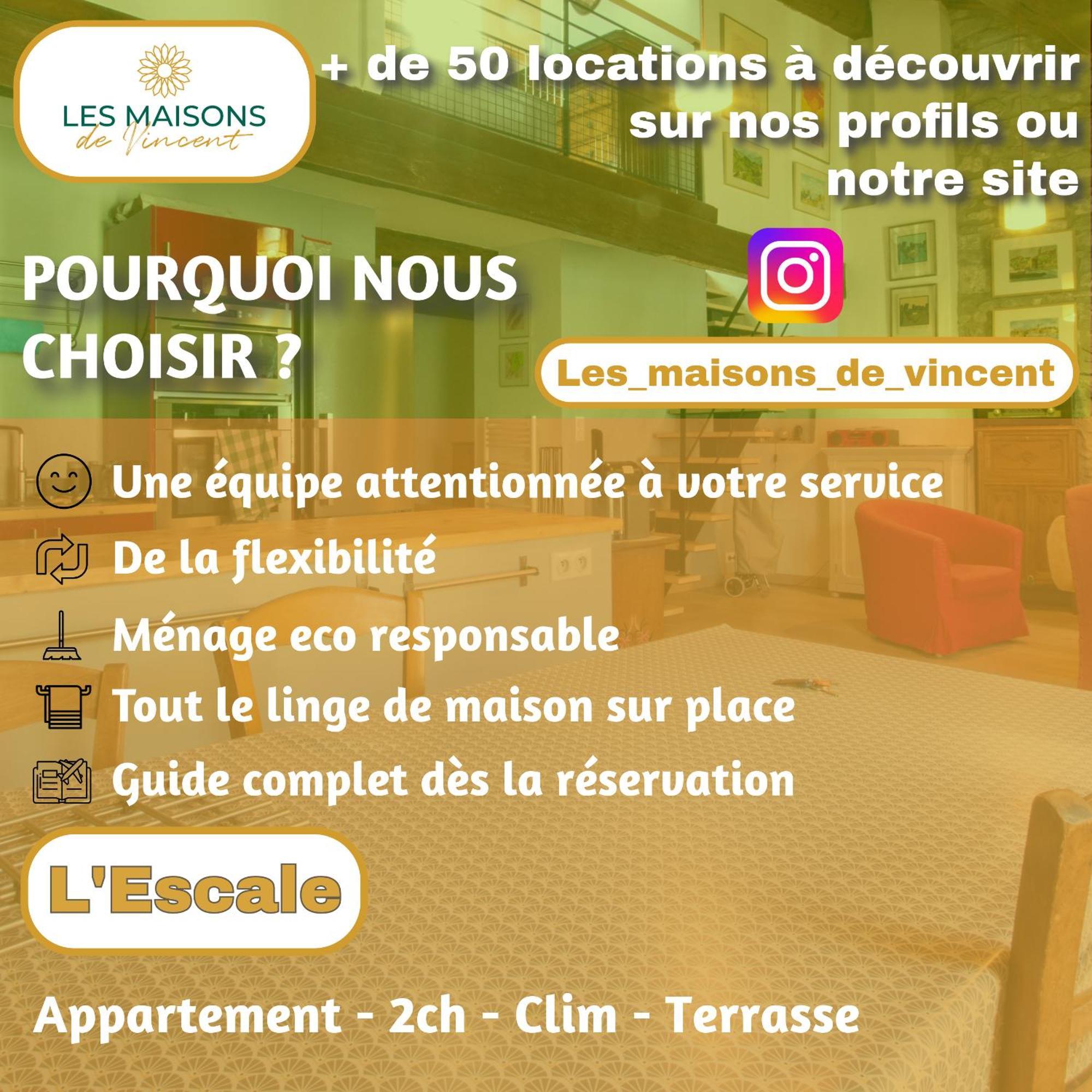L'Escale - Clim, Terrasse Apartman Arles Kültér fotó